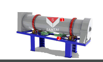 China asphalt batching plant dryer drum