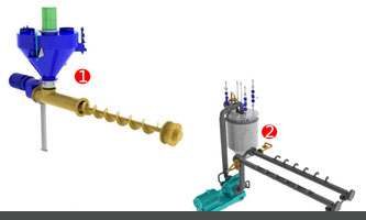 China asphalt batching plant design